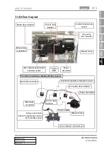 Предварительный просмотр 831 страницы SSANGYONG ACTYON 2006.03 Manual