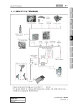 Предварительный просмотр 88 страницы SSANGYONG Actyon 2008.01 Manual