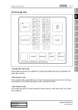 Предварительный просмотр 248 страницы SSANGYONG Actyon 2008.01 Manual