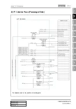 Предварительный просмотр 252 страницы SSANGYONG Actyon 2008.01 Manual