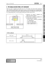 Предварительный просмотр 368 страницы SSANGYONG Actyon 2008.01 Manual