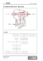 Предварительный просмотр 449 страницы SSANGYONG Actyon 2008.01 Manual