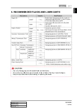 Предварительный просмотр 11 страницы SSANGYONG ACTYON 2008.07 Manual