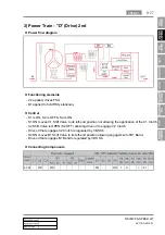 Предварительный просмотр 440 страницы SSANGYONG ACTYON 2008.07 Manual