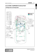 Preview for 17 page of SSANGYONG Actyon 2012.12 Manual