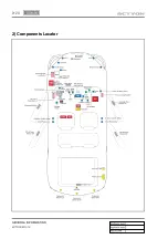 Preview for 18 page of SSANGYONG Actyon 2012.12 Manual