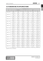 Preview for 19 page of SSANGYONG Actyon 2012.12 Manual