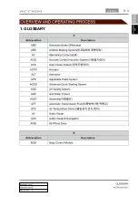 Preview for 21 page of SSANGYONG Actyon 2012.12 Manual