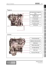 Preview for 31 page of SSANGYONG Actyon 2012.12 Manual