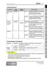 Preview for 33 page of SSANGYONG Actyon 2012.12 Manual