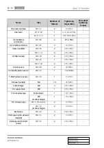 Preview for 38 page of SSANGYONG Actyon 2012.12 Manual