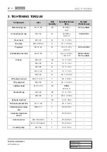 Preview for 42 page of SSANGYONG Actyon 2012.12 Manual