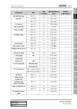 Preview for 43 page of SSANGYONG Actyon 2012.12 Manual