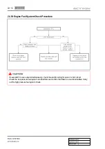 Preview for 94 page of SSANGYONG Actyon 2012.12 Manual