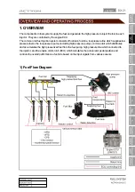 Preview for 105 page of SSANGYONG Actyon 2012.12 Manual