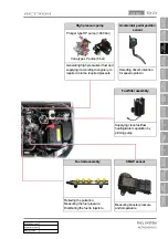 Preview for 107 page of SSANGYONG Actyon 2012.12 Manual