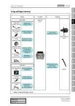 Preview for 109 page of SSANGYONG Actyon 2012.12 Manual