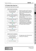 Preview for 113 page of SSANGYONG Actyon 2012.12 Manual