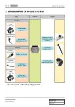 Preview for 116 page of SSANGYONG Actyon 2012.12 Manual