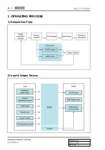 Preview for 123 page of SSANGYONG Actyon 2012.12 Manual