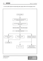 Preview for 129 page of SSANGYONG Actyon 2012.12 Manual