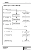 Preview for 131 page of SSANGYONG Actyon 2012.12 Manual