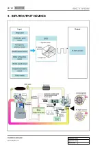 Preview for 141 page of SSANGYONG Actyon 2012.12 Manual