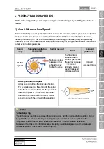 Preview for 142 page of SSANGYONG Actyon 2012.12 Manual