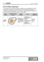 Preview for 143 page of SSANGYONG Actyon 2012.12 Manual