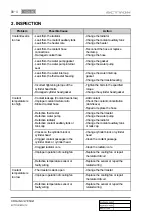 Preview for 149 page of SSANGYONG Actyon 2012.12 Manual