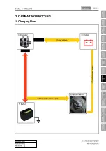 Preview for 163 page of SSANGYONG Actyon 2012.12 Manual