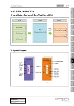 Preview for 168 page of SSANGYONG Actyon 2012.12 Manual