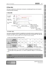 Preview for 170 page of SSANGYONG Actyon 2012.12 Manual