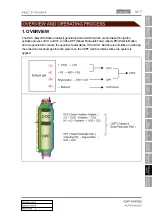 Preview for 195 page of SSANGYONG Actyon 2012.12 Manual