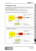 Preview for 203 page of SSANGYONG Actyon 2012.12 Manual