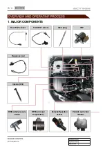 Preview for 207 page of SSANGYONG Actyon 2012.12 Manual