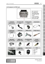 Preview for 210 page of SSANGYONG Actyon 2012.12 Manual