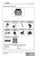 Preview for 211 page of SSANGYONG Actyon 2012.12 Manual