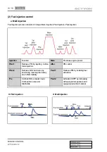 Preview for 213 page of SSANGYONG Actyon 2012.12 Manual