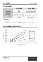 Preview for 223 page of SSANGYONG Actyon 2012.12 Manual