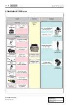 Preview for 231 page of SSANGYONG Actyon 2012.12 Manual