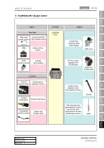 Preview for 238 page of SSANGYONG Actyon 2012.12 Manual