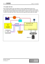 Preview for 247 page of SSANGYONG Actyon 2012.12 Manual