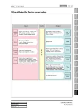 Preview for 252 page of SSANGYONG Actyon 2012.12 Manual