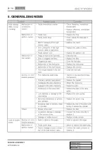 Preview for 264 page of SSANGYONG Actyon 2012.12 Manual