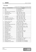 Preview for 328 page of SSANGYONG Actyon 2012.12 Manual