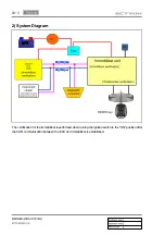 Preview for 381 page of SSANGYONG Actyon 2012.12 Manual