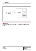 Preview for 397 page of SSANGYONG Actyon 2012.12 Manual