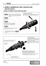 Preview for 425 page of SSANGYONG Actyon 2012.12 Manual