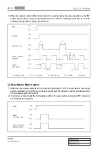 Preview for 427 page of SSANGYONG Actyon 2012.12 Manual